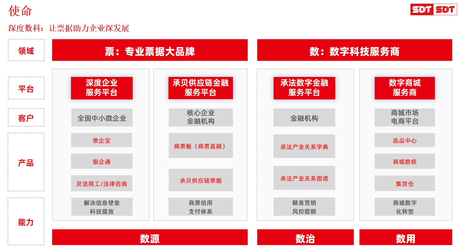 猿奋科技